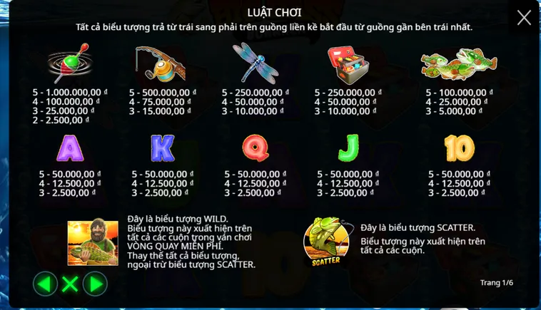 Bí Quyết Chơi Bắn Cá Tại B52 Club Luôn Thắng Cho Các Ngư Thủ 2026