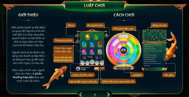 Chinh Phục Game Bát Môn Tại B52 Club Săn Thưởng Lớn Từ Trận Đồ