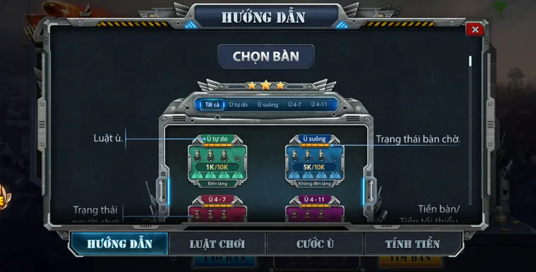 Hướng Dẫn Cách Chơi Bài Chắn Tại B52 Club Chi Tiết Cho Người Mới