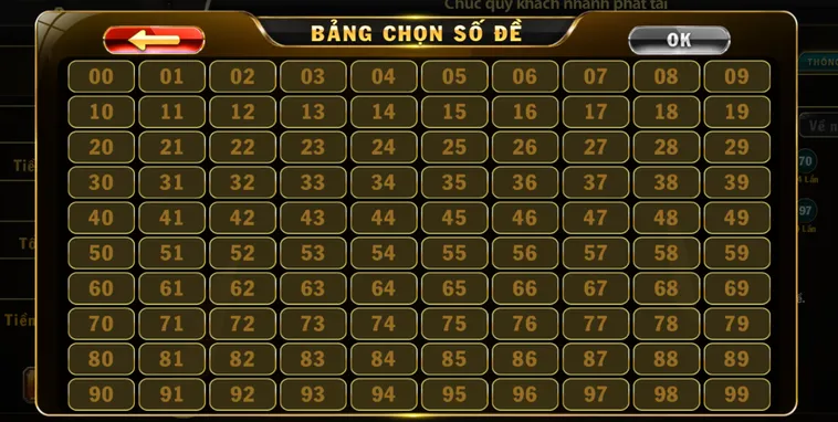 Chinh Phục Các Con Số Tài Lộc Cùng Lô Đề 1 Ăn 99 Tại B52 Club