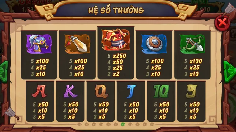 Chinh Phục Chiến Trường Và Săn Hũ Vàng Với Mãnh Tướng Công Thành Tại B52 Club