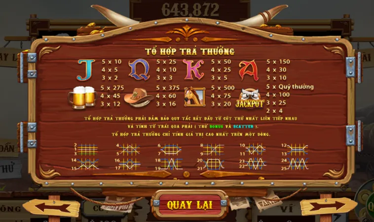 Nổ Hũ Miền Viễn Tây Tại B52 Club Sân Chơi Quay Số Đẳng Cấp Với Tỷ Lệ Thắng Cực Khủng