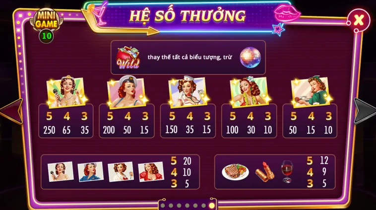 Chinh Phục Đêm Tiệc Sôi Động Và Săn Hũ Lớn Cùng Night Out Tại B52 Club